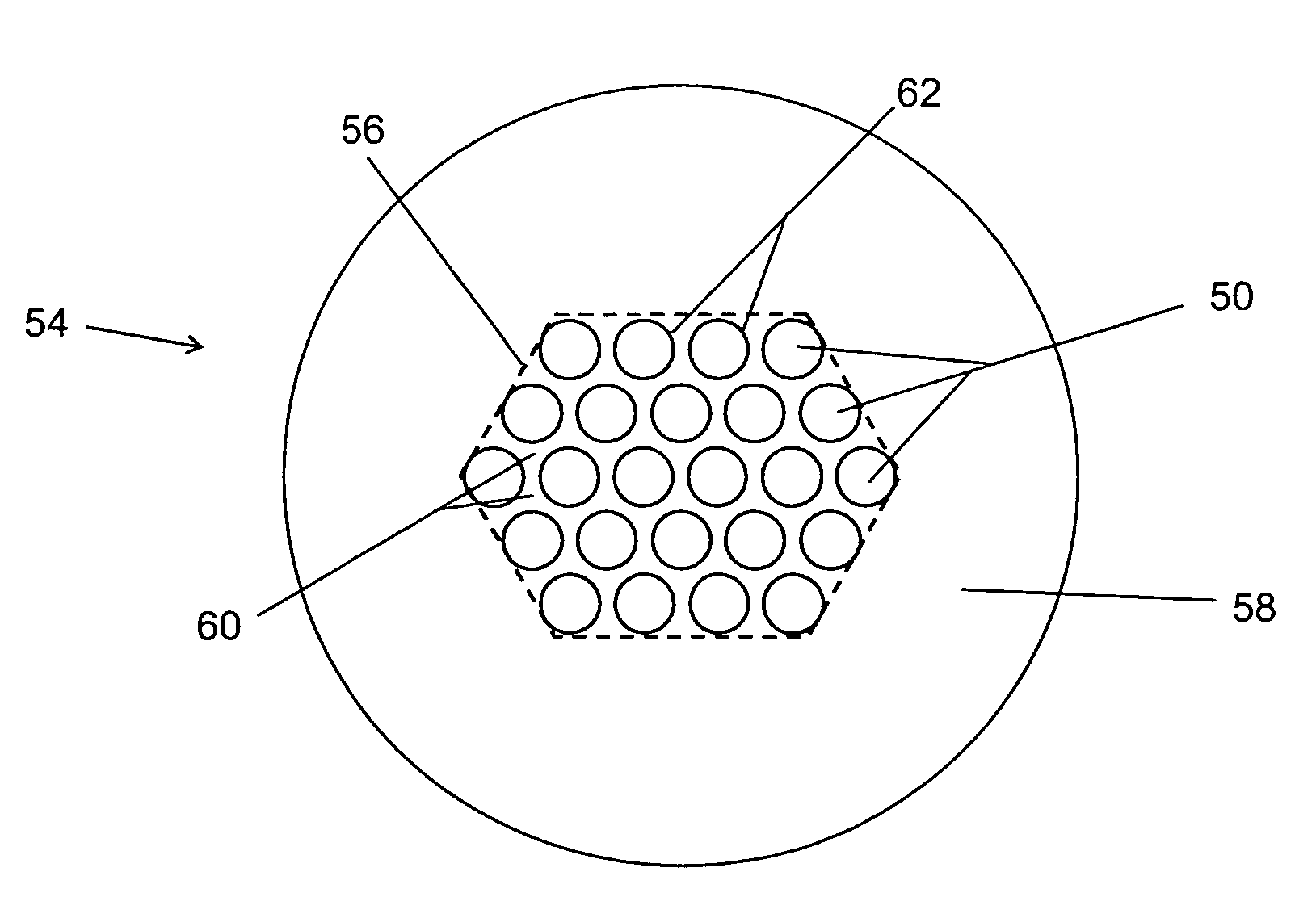 Fiber bundles and methods of making fiber bundles