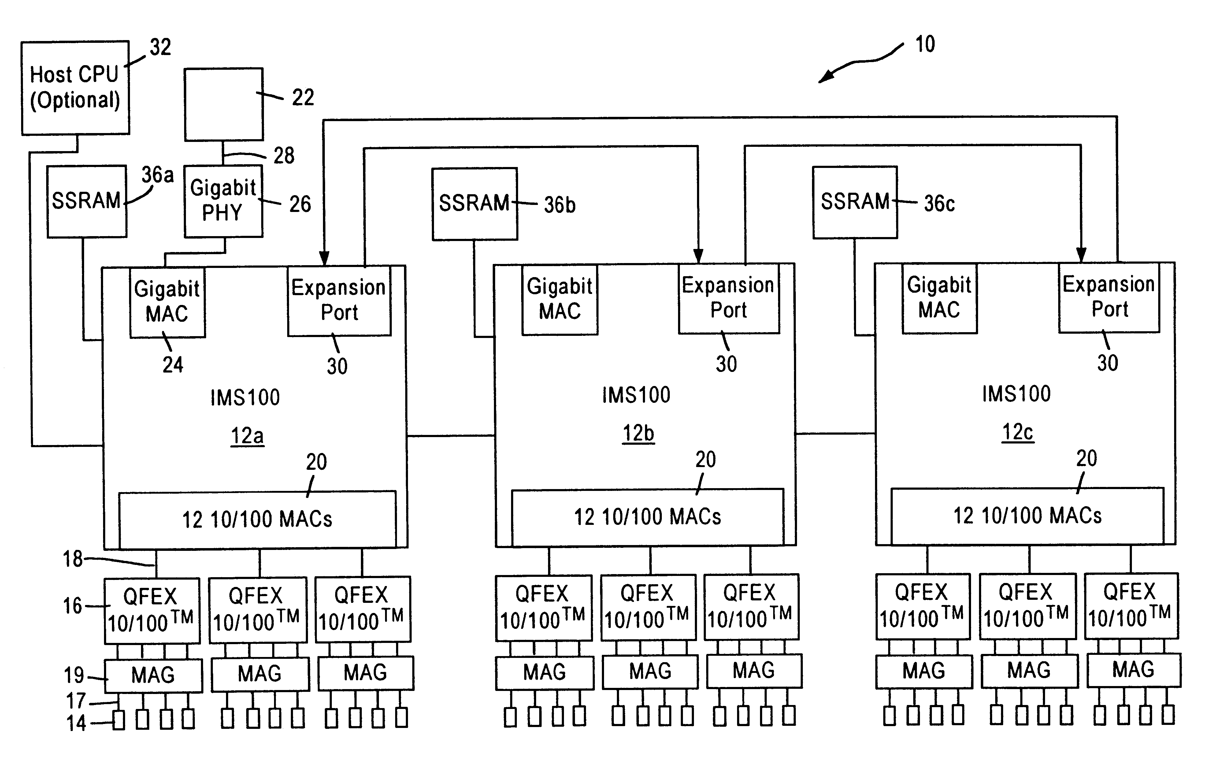 Method and apparatus for manipulating VLAN tags