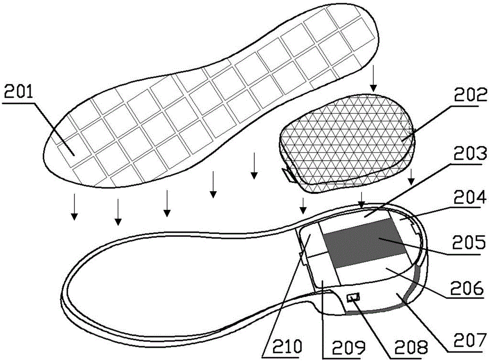 Personalized service system based on smart shoe key