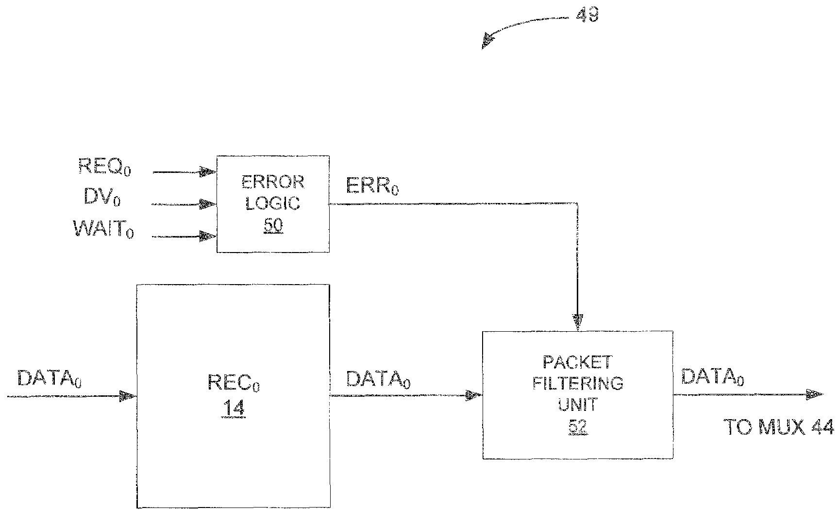 Method and system for detecting transmitter errors