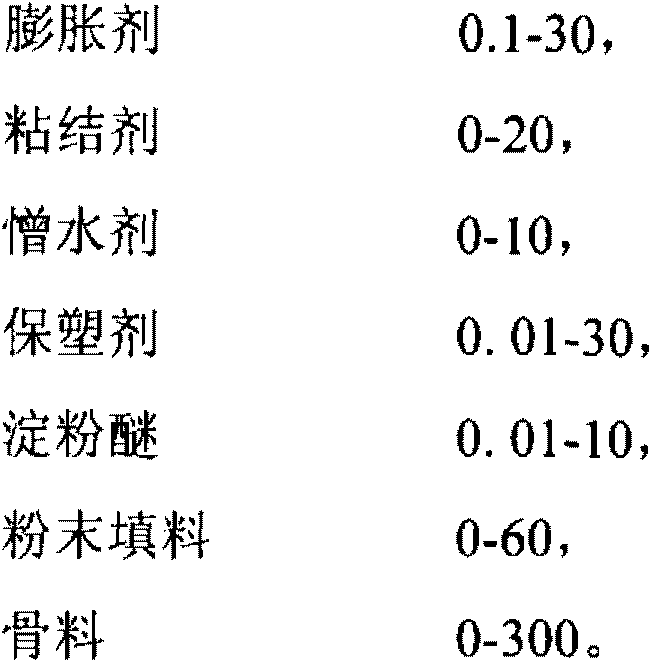 Cement-based non-shrinkage wall hole sealing material and its preparation method and construction method