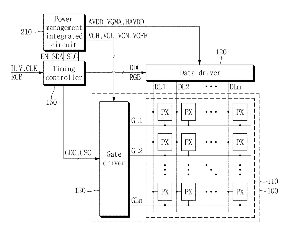 Power control circuit for display device