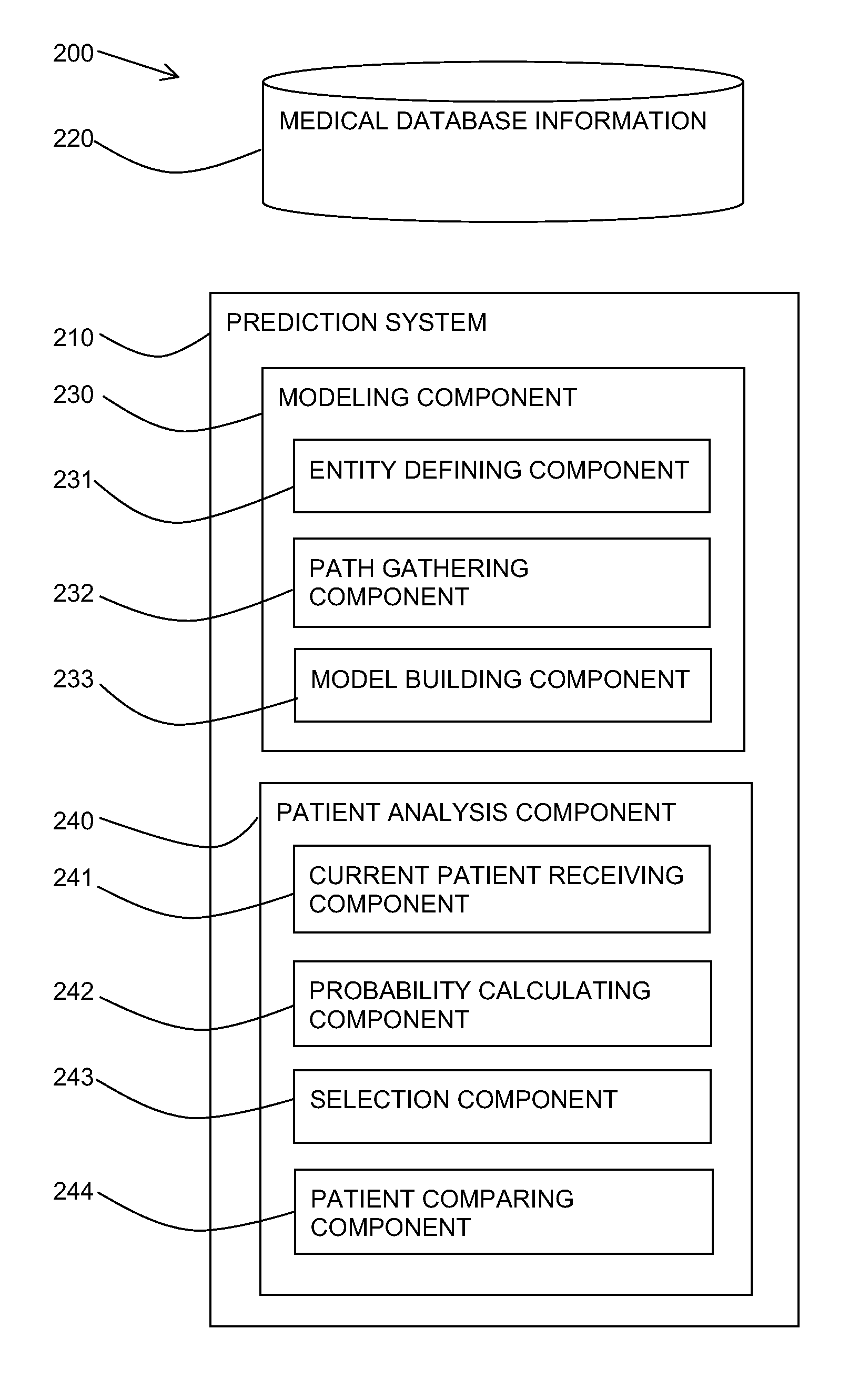 Predicting diagnosis of a patient