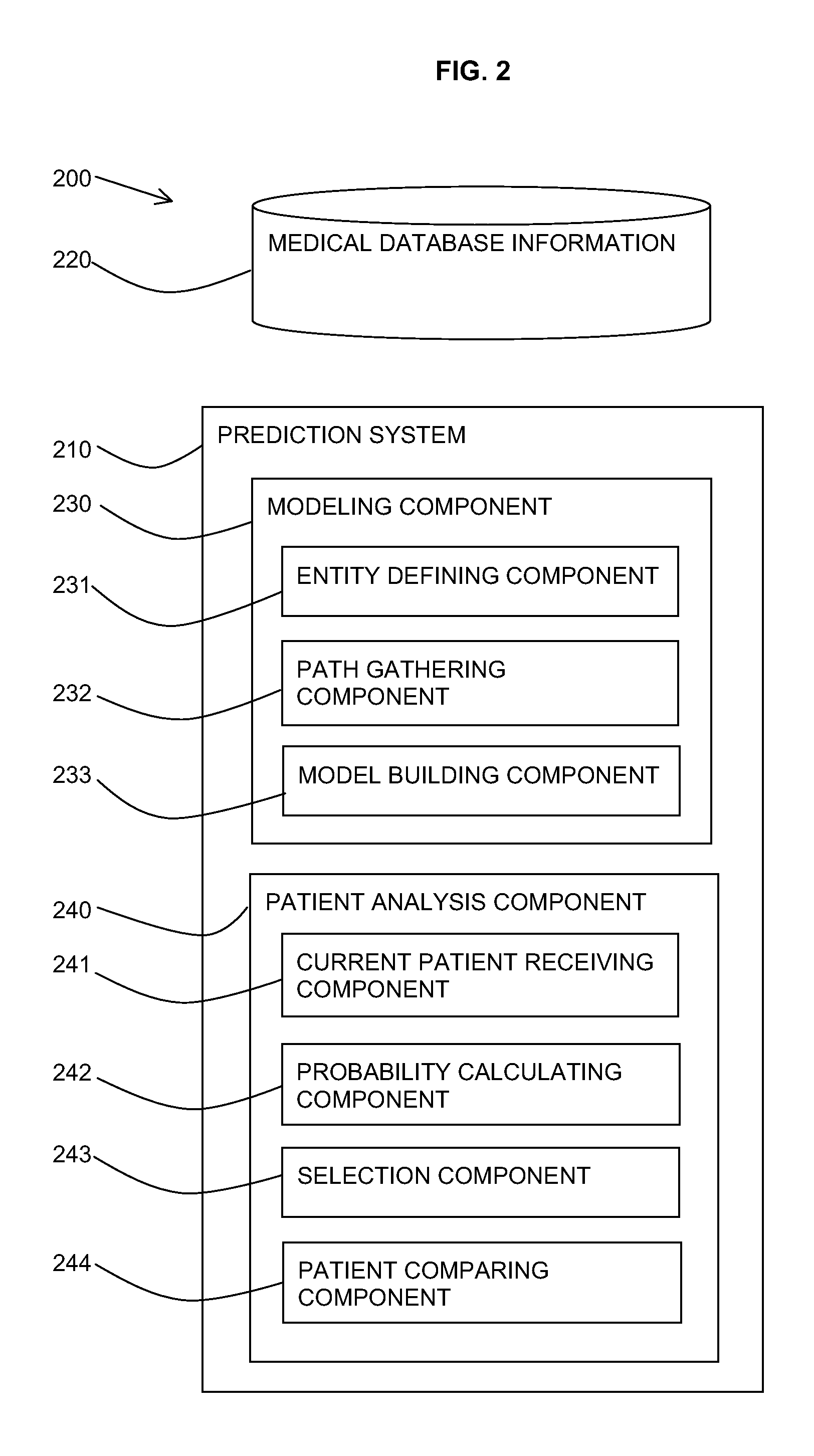 Predicting diagnosis of a patient