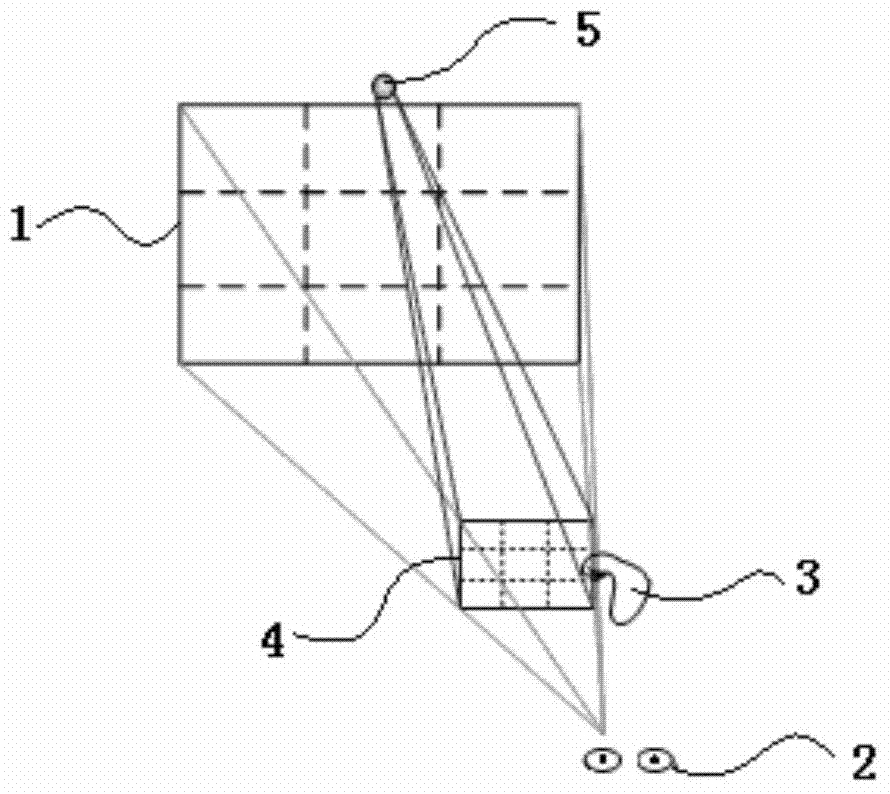 Display device and control method thereof and gesture recognition method