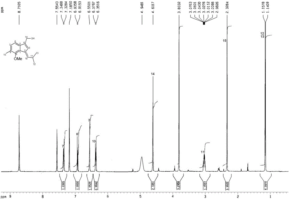 Nicotianasesterpene-F prepared through supercritical fluid chromatography and application of nicotianasesterpene-F