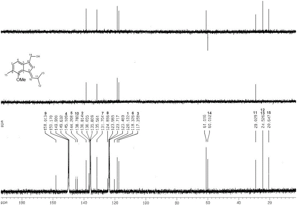 Nicotianasesterpene-F prepared through supercritical fluid chromatography and application of nicotianasesterpene-F