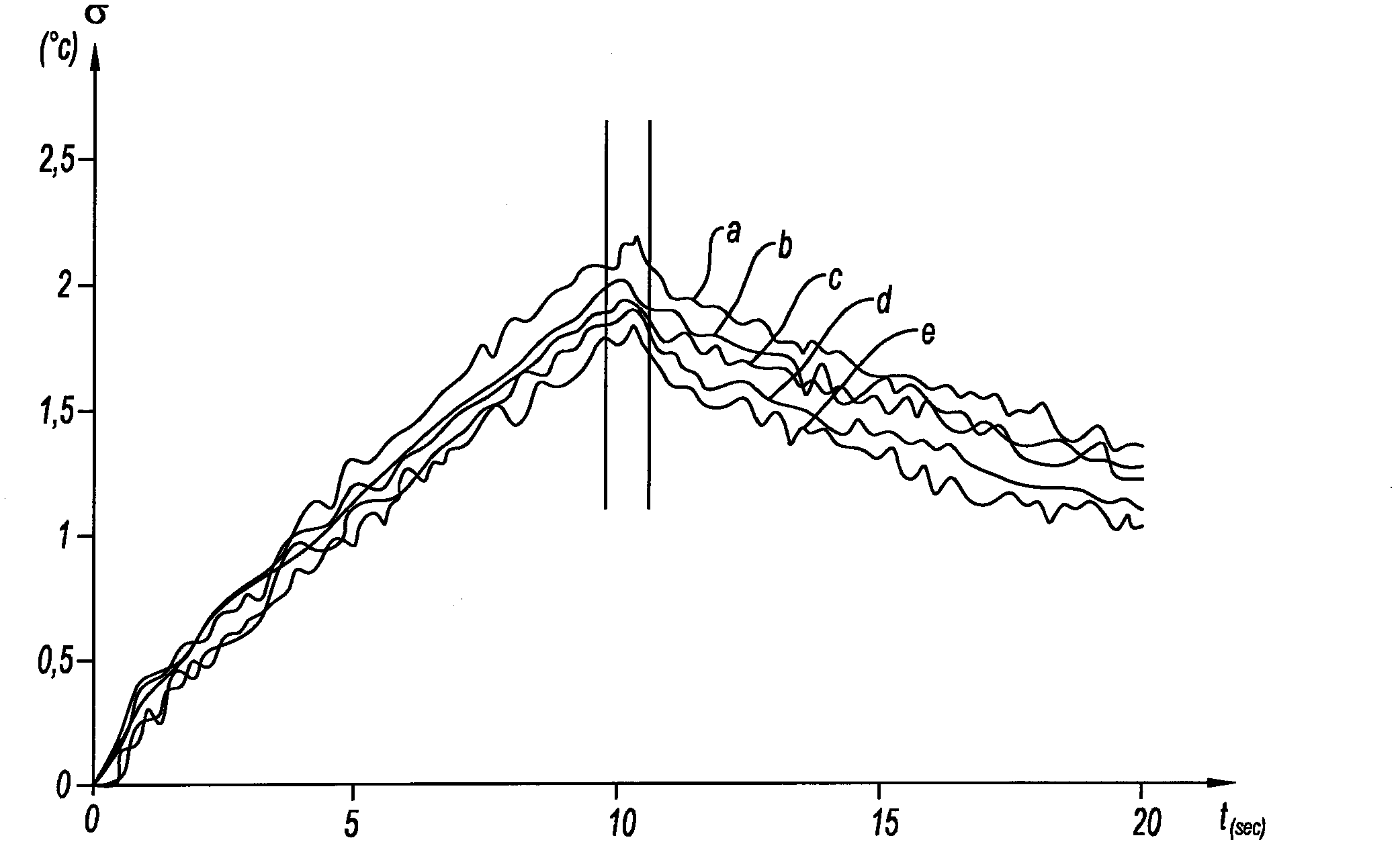 Measuring the damage to a turbine-blade thermal barrier