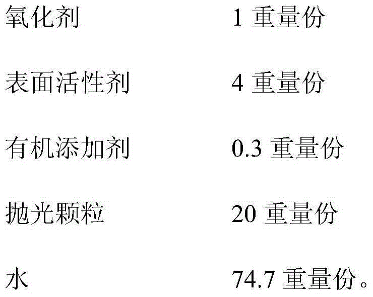 Chemical mechanical polishing liquid for titanium