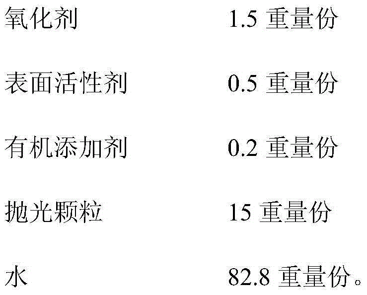 Chemical mechanical polishing liquid for titanium