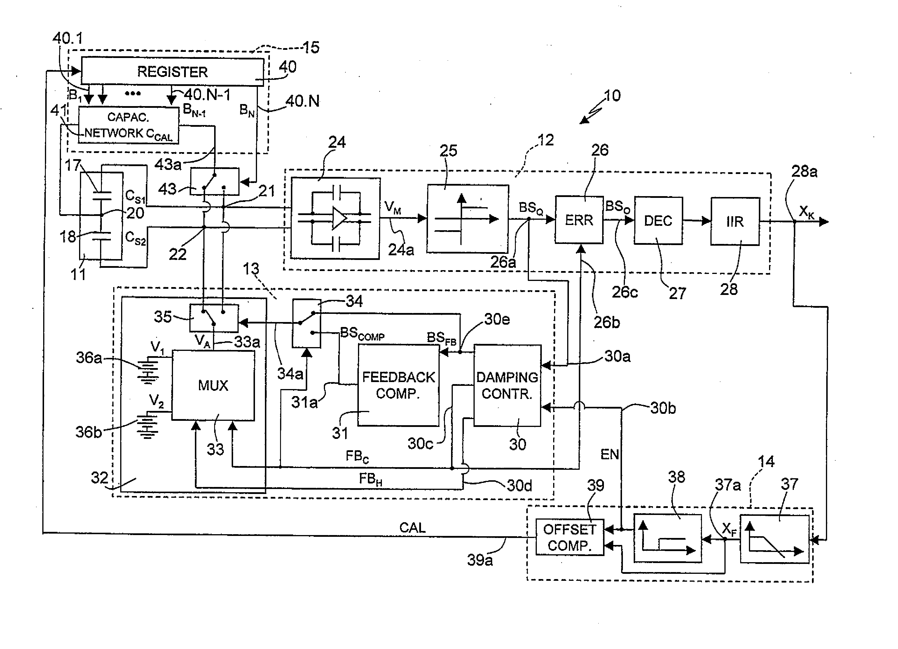 Self-calibrating oversampling electromechanical modulator and self-calibration method