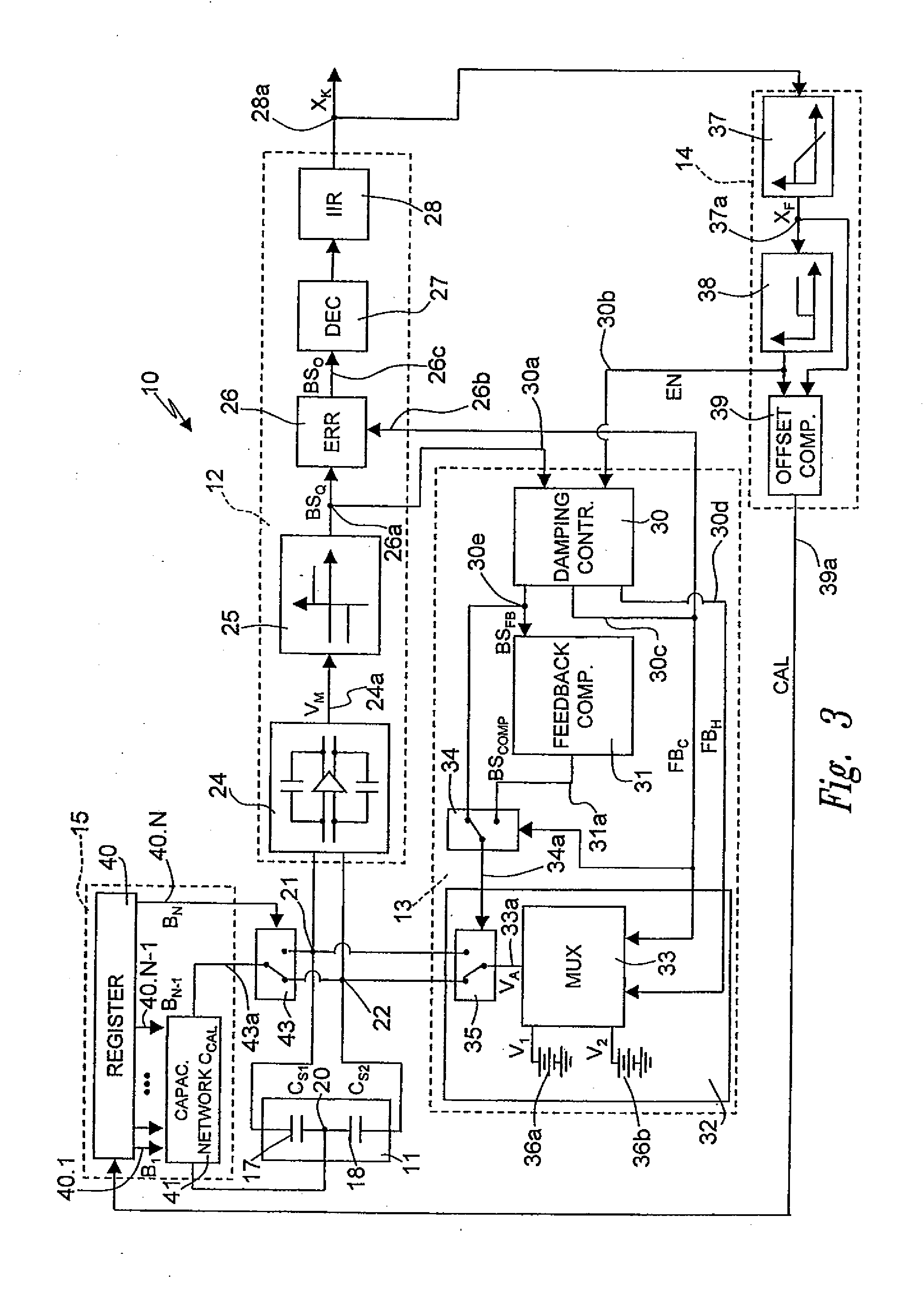 Self-calibrating oversampling electromechanical modulator and self-calibration method