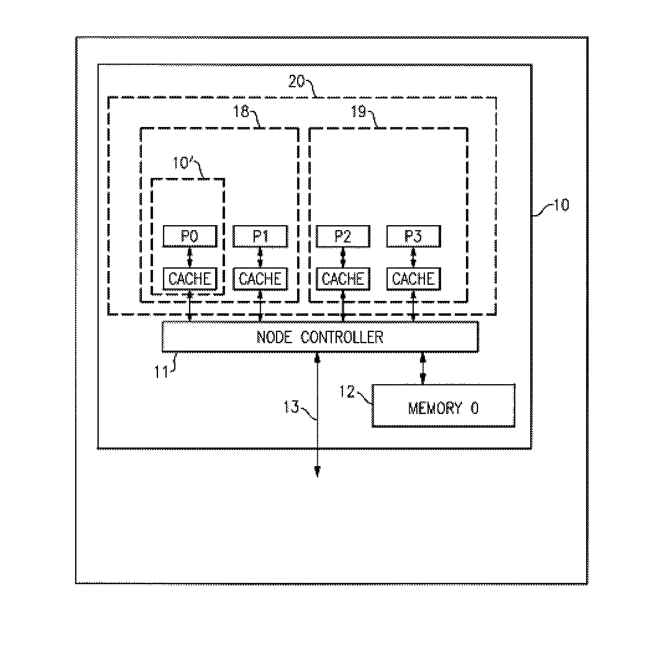 Software process migration between coherency regions without cache purges