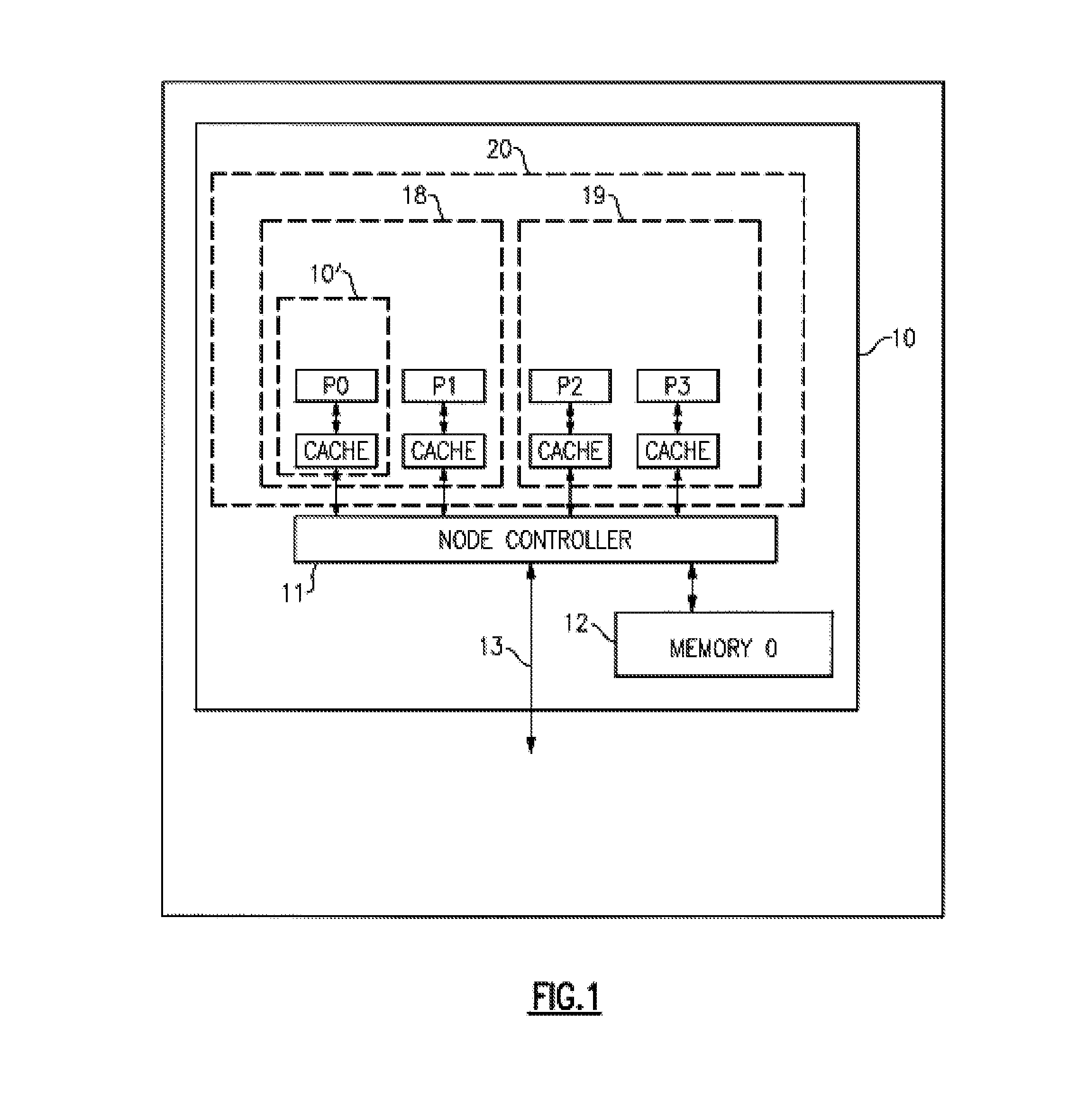 Software process migration between coherency regions without cache purges