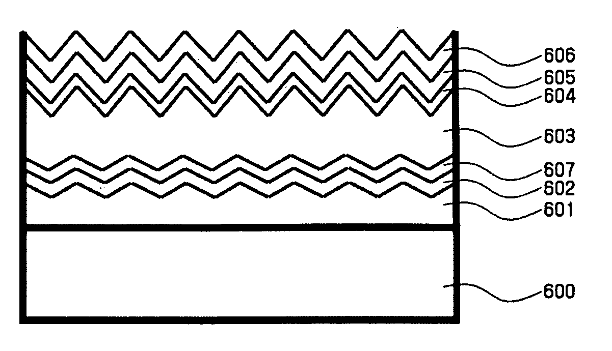 Photoelectric conversion device and fabrication method thereof