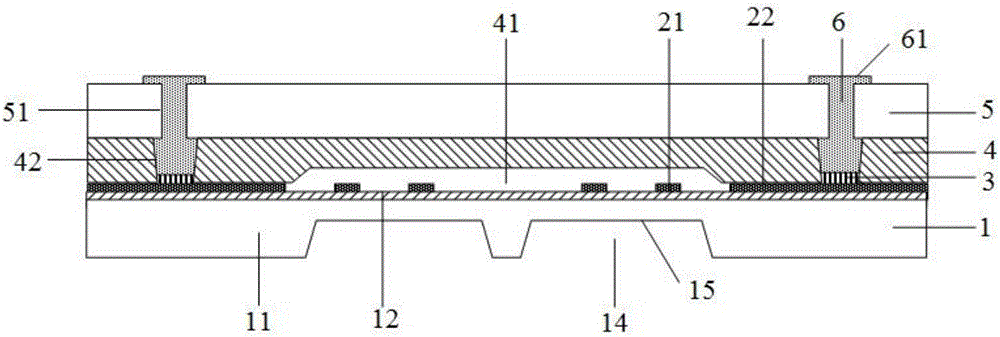 High-temperature pressure sensor and manufacturing method thereof