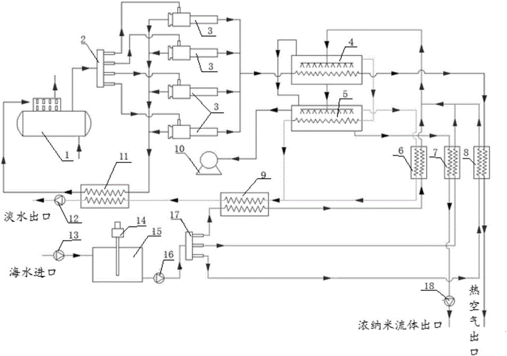 Nanofluid seawater desalination system using air as heat transfer medium