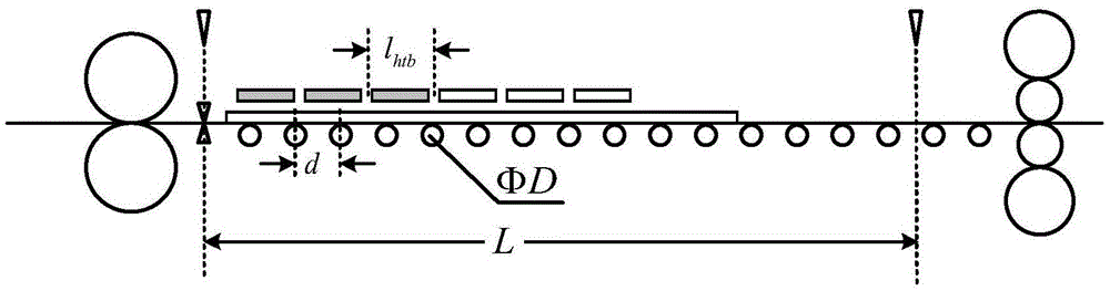 Temperature forecasting method for finish rolling inlet during hot continuous rolling