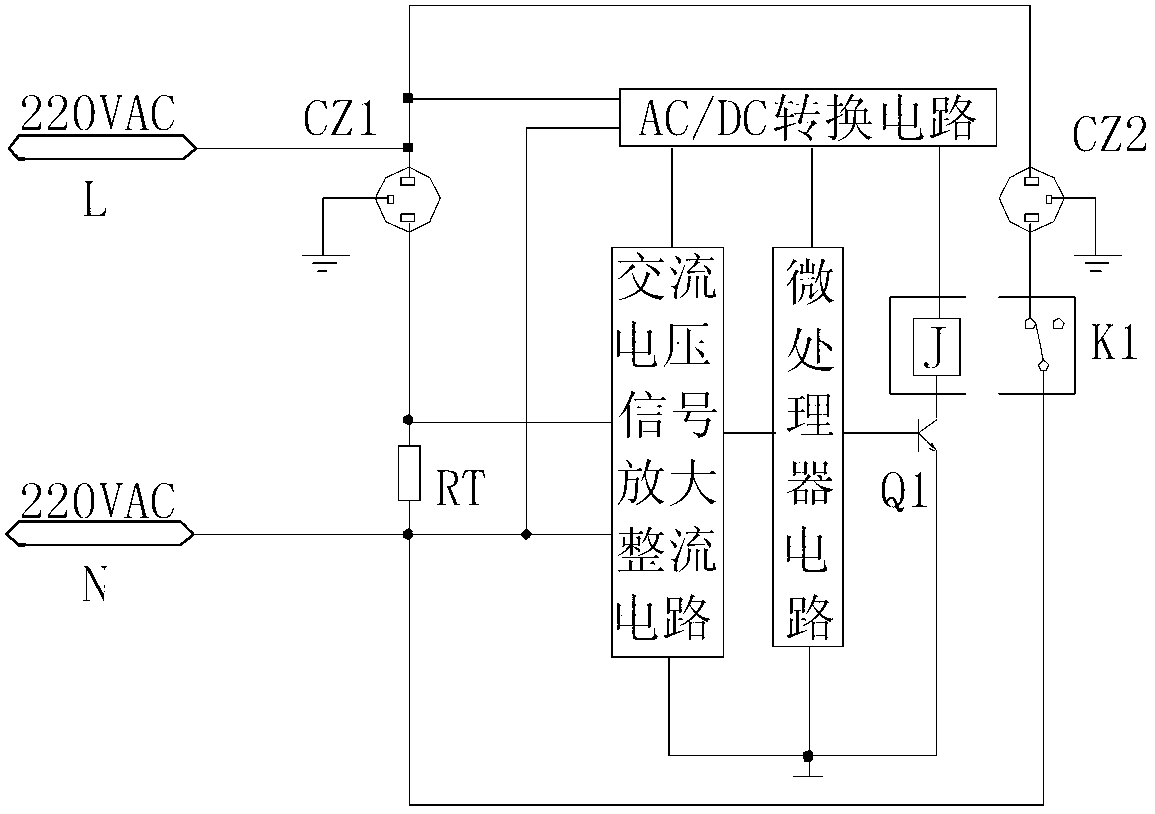 Control method and control circuit for intelligent socket