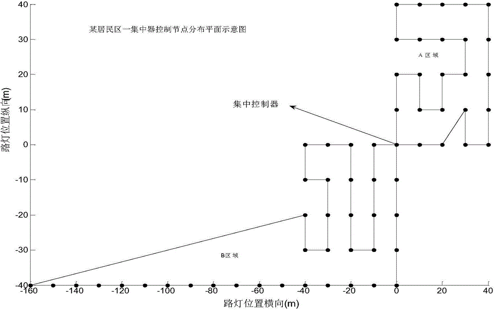 Illumination communication dynamic routing ant colony algorithm based on new probability transfer function