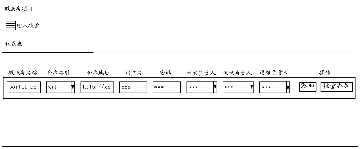 Micro-service issuing method and device, computer device and storage medium