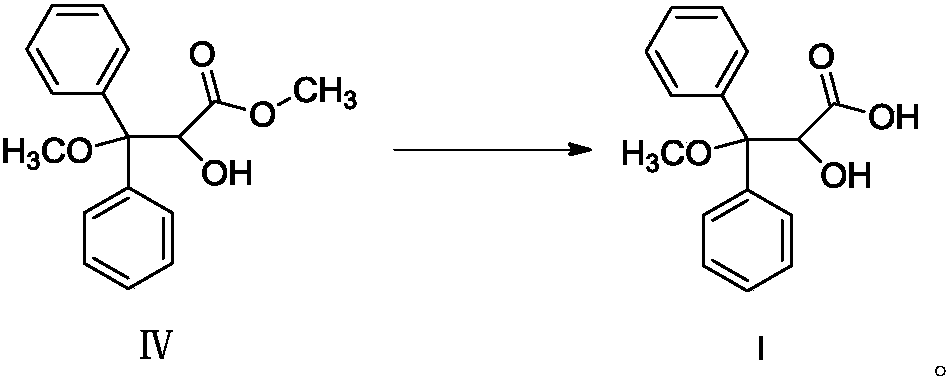 Synthesis method of 2-hydroxy-3-methoxy-3, 3-diphenyl propionic acid