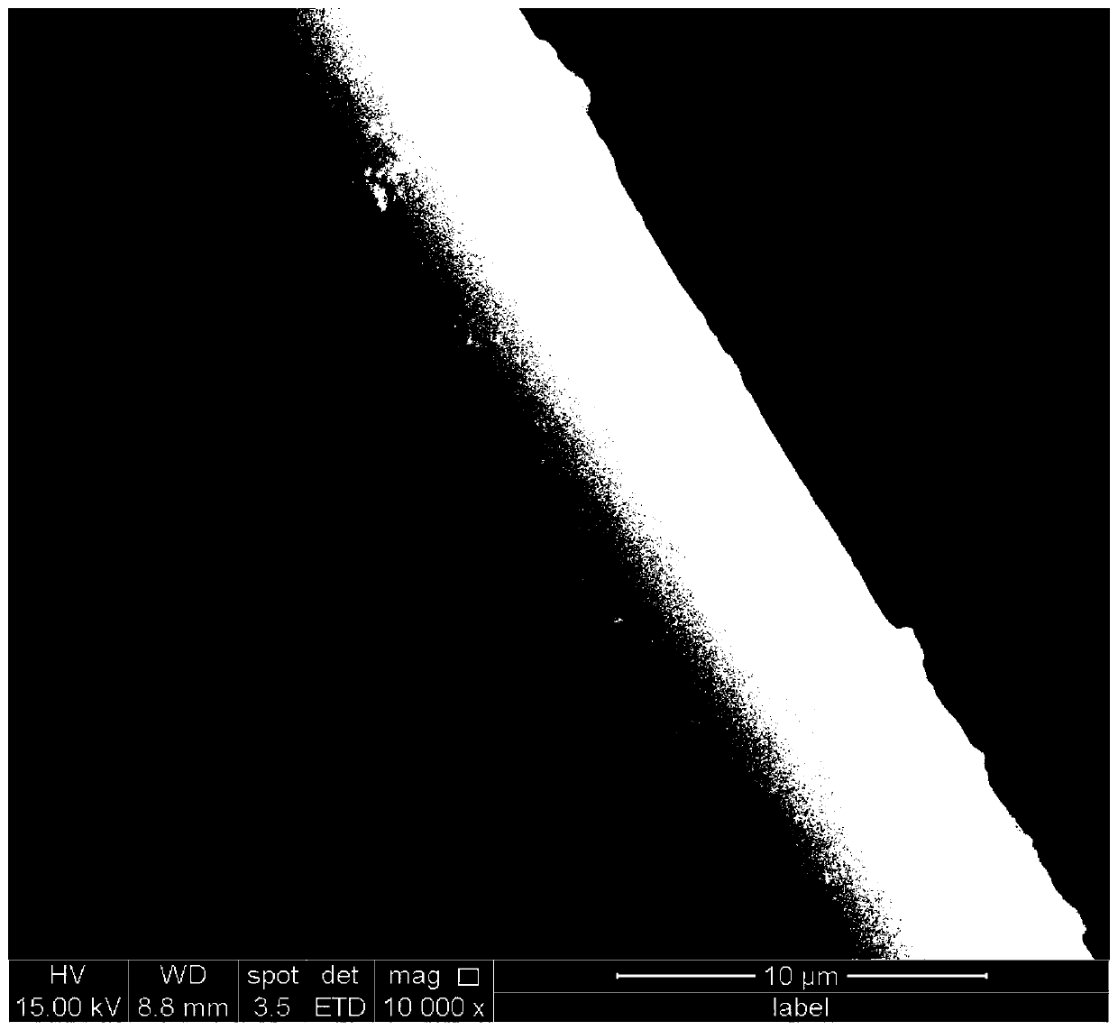 Organic-inorganic hybrid film forming agent, microcapsule type high-temperature self-repairing basalt fiber water-based impregnating agent and preparation method of microcapsule type high-temperature self-repairing basalt fiber water-based impregnating agent