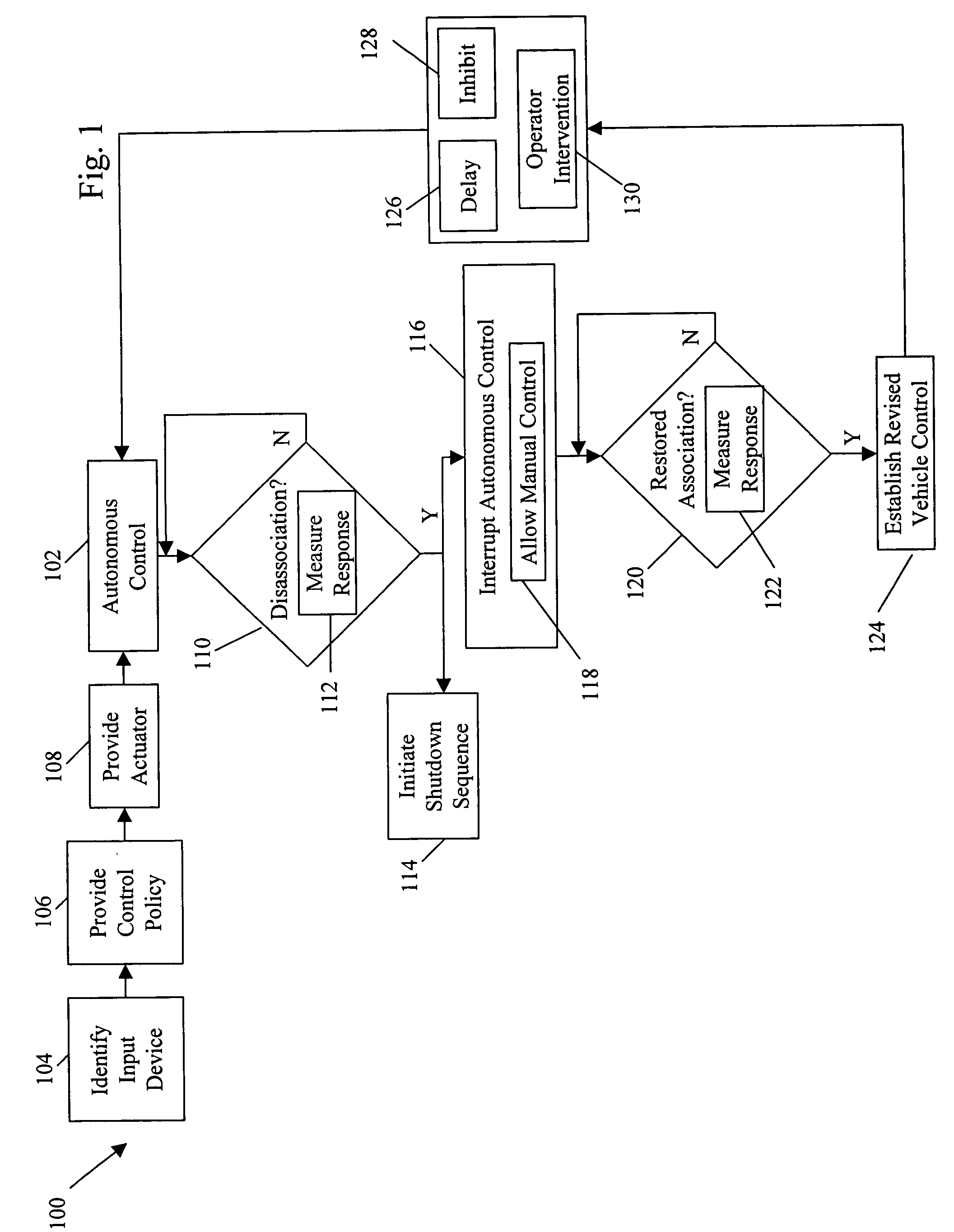 System and method for terrain feature tracking