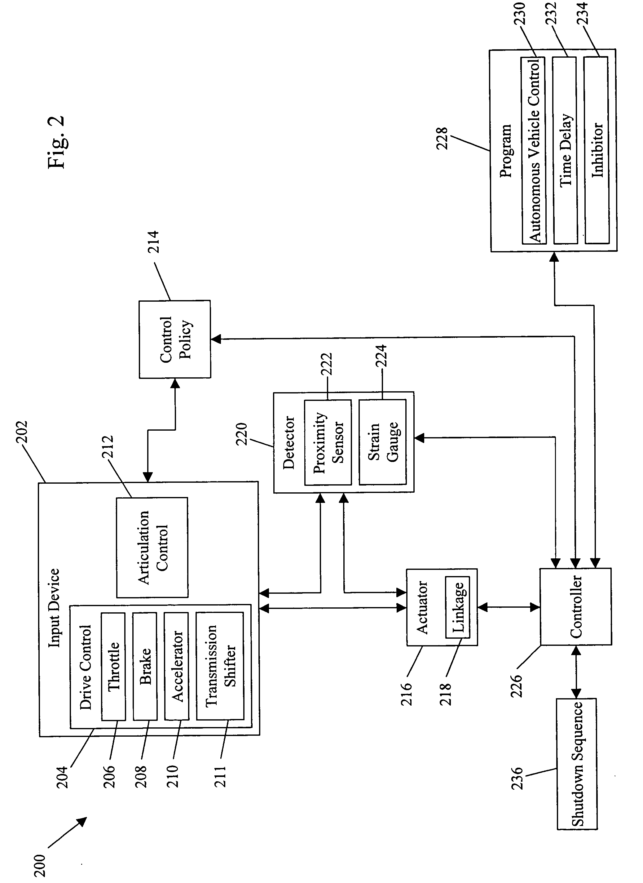 System and method for terrain feature tracking