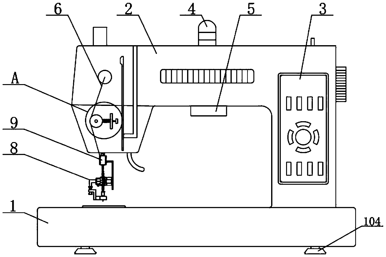 Intelligent sewing machine