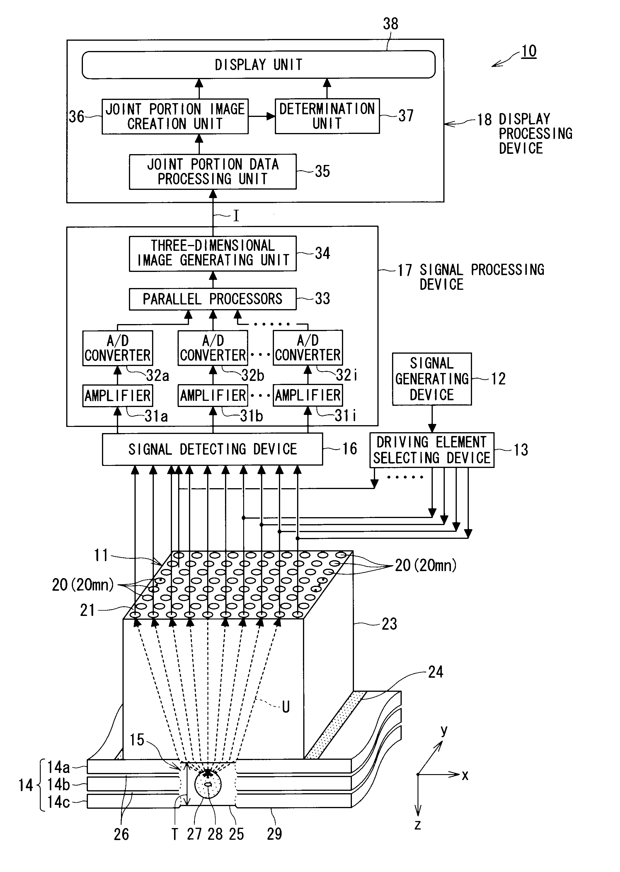 Three-dimensional ultrasonic inspection apparatus