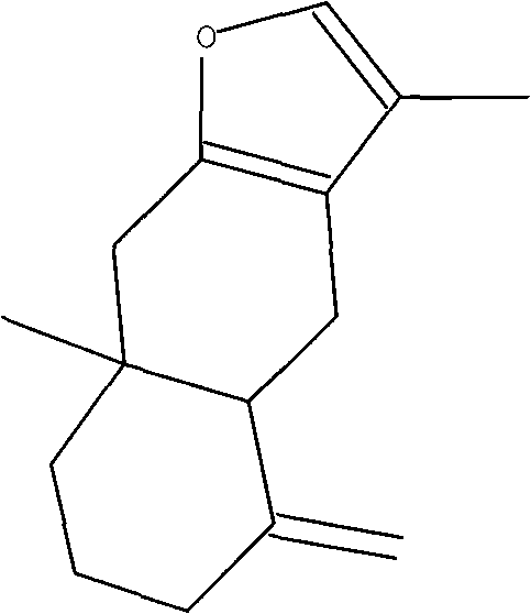 Method for preparing atractylon