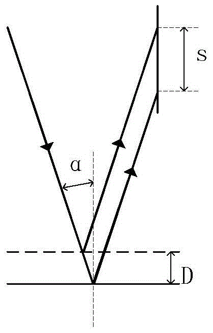 Device and method for detecting vibration performance parameters of a curtain wall panel earthquake simulation system