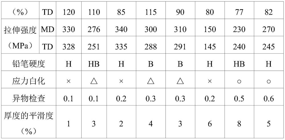 Acrylic laminate film, method for producing same, and deco sheet produced therefrom