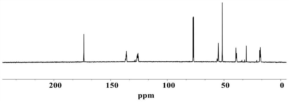 Application of Lewis base, sorbate polymer and derivative of sorbate polymer