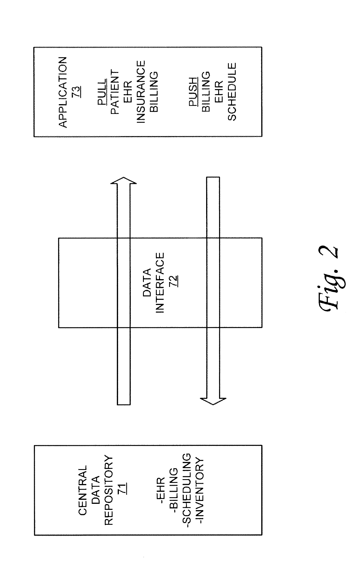 Healthcare practice management systems and methods