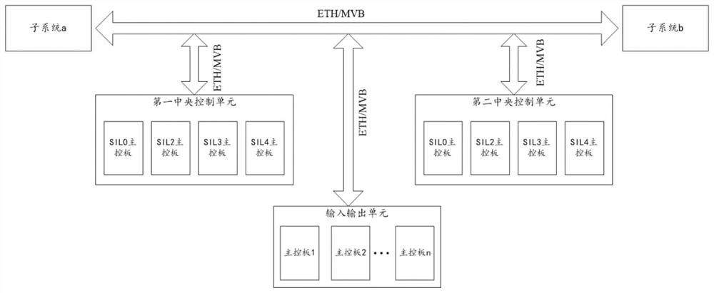 Train control and management system and train system