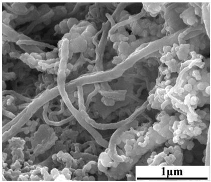 Method for improving dry-friction wear performance of aluminum-based composite material