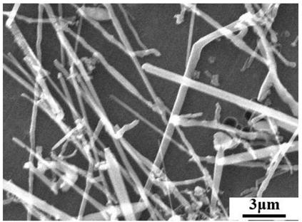 Method for improving dry-friction wear performance of aluminum-based composite material