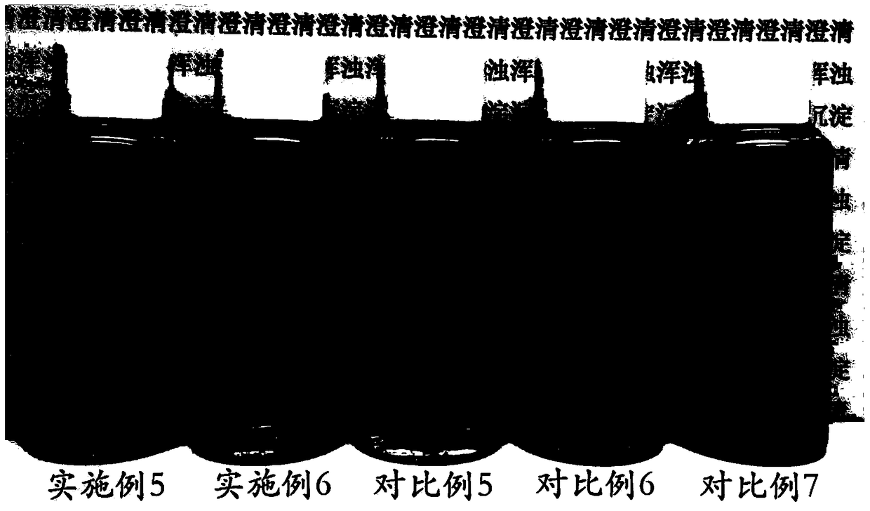 A kind of liquid fabric detergent composition and the method for improving its color protection performance