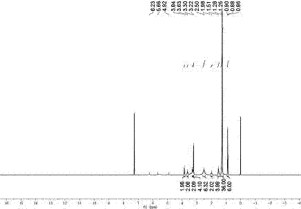 First class s-triazine amphoteric betaine surfactant and synthesizing method thereof