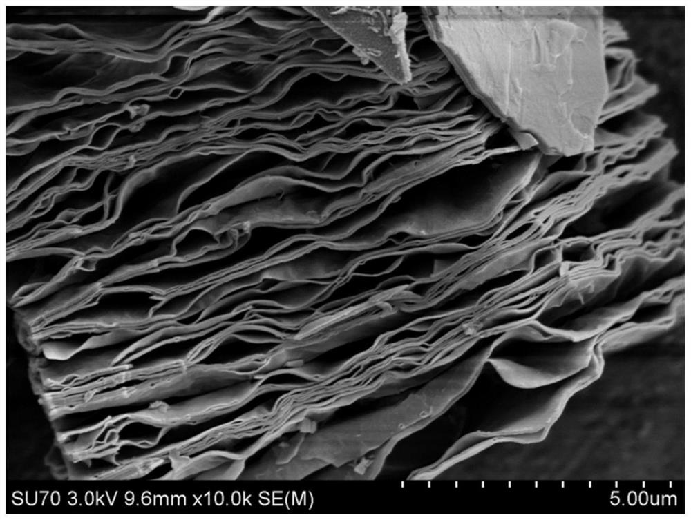 Graphite-coated metal particle-containing silicon nanosheet fast-charging negative electrode material, method and battery