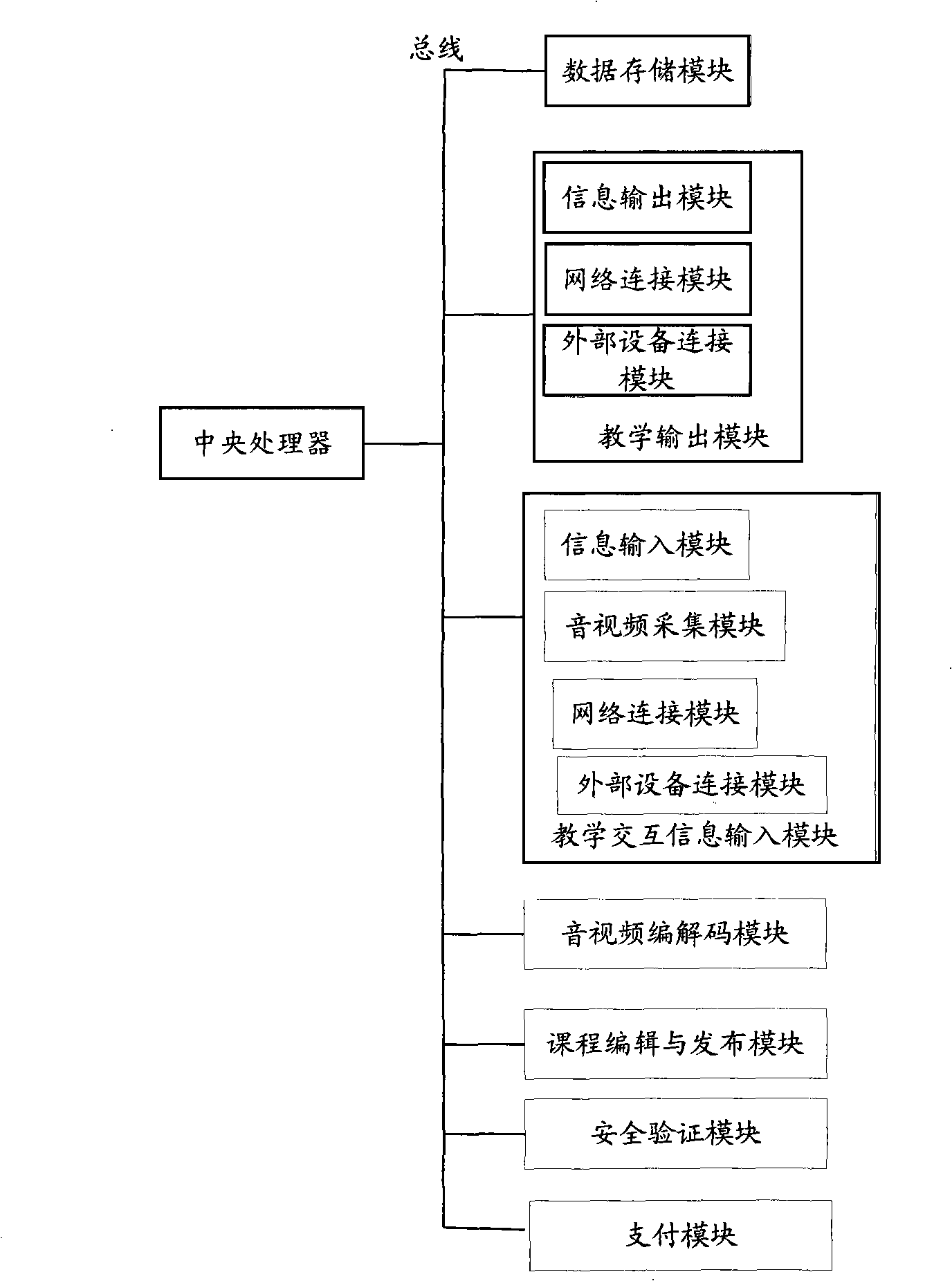 Teaching auxiliary device, system and teaching auxiliary means