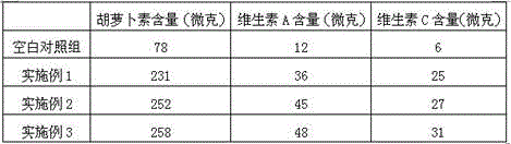 Anti-saline-alkaline composition containing gentrin knotweed and preparation method thereof