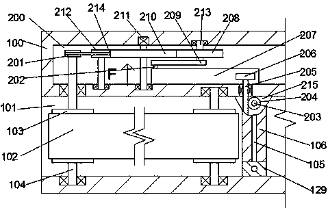 Sucrose extraction equipment