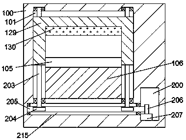 Sucrose extraction equipment