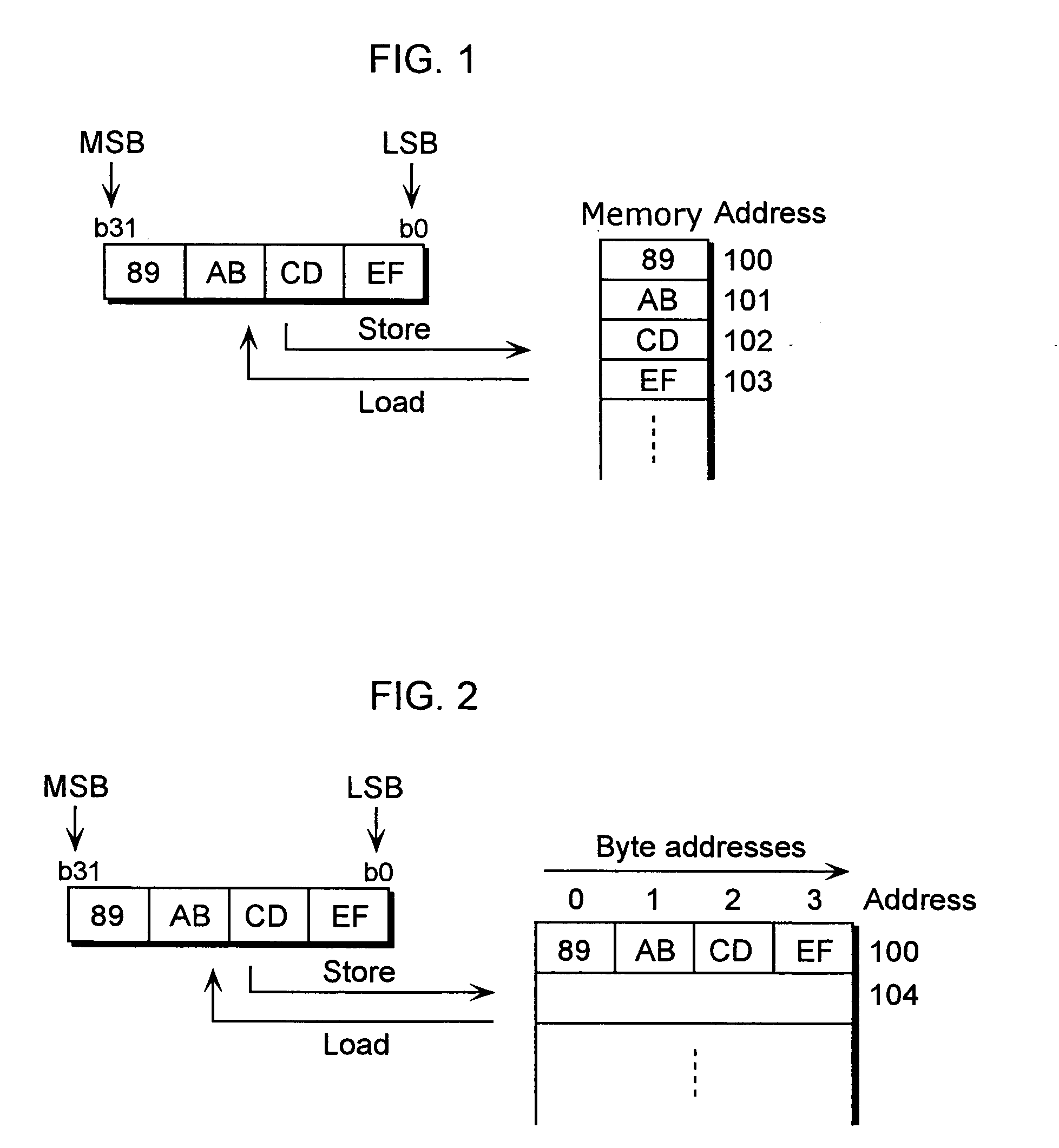 Data sharing apparatus and processor for sharing data between processors of different endianness