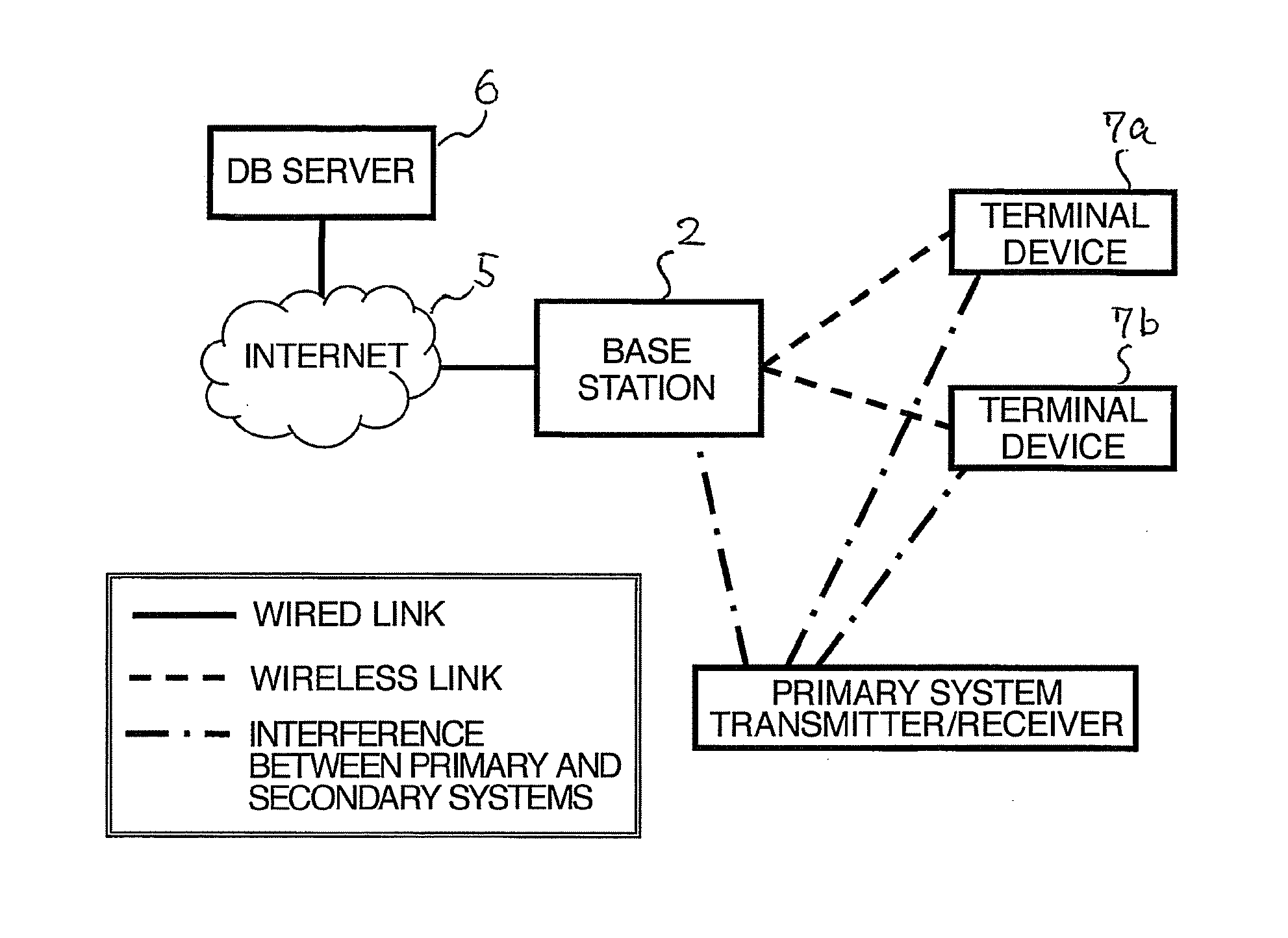 Multichannel wireless communication system, base station, and method for using channel