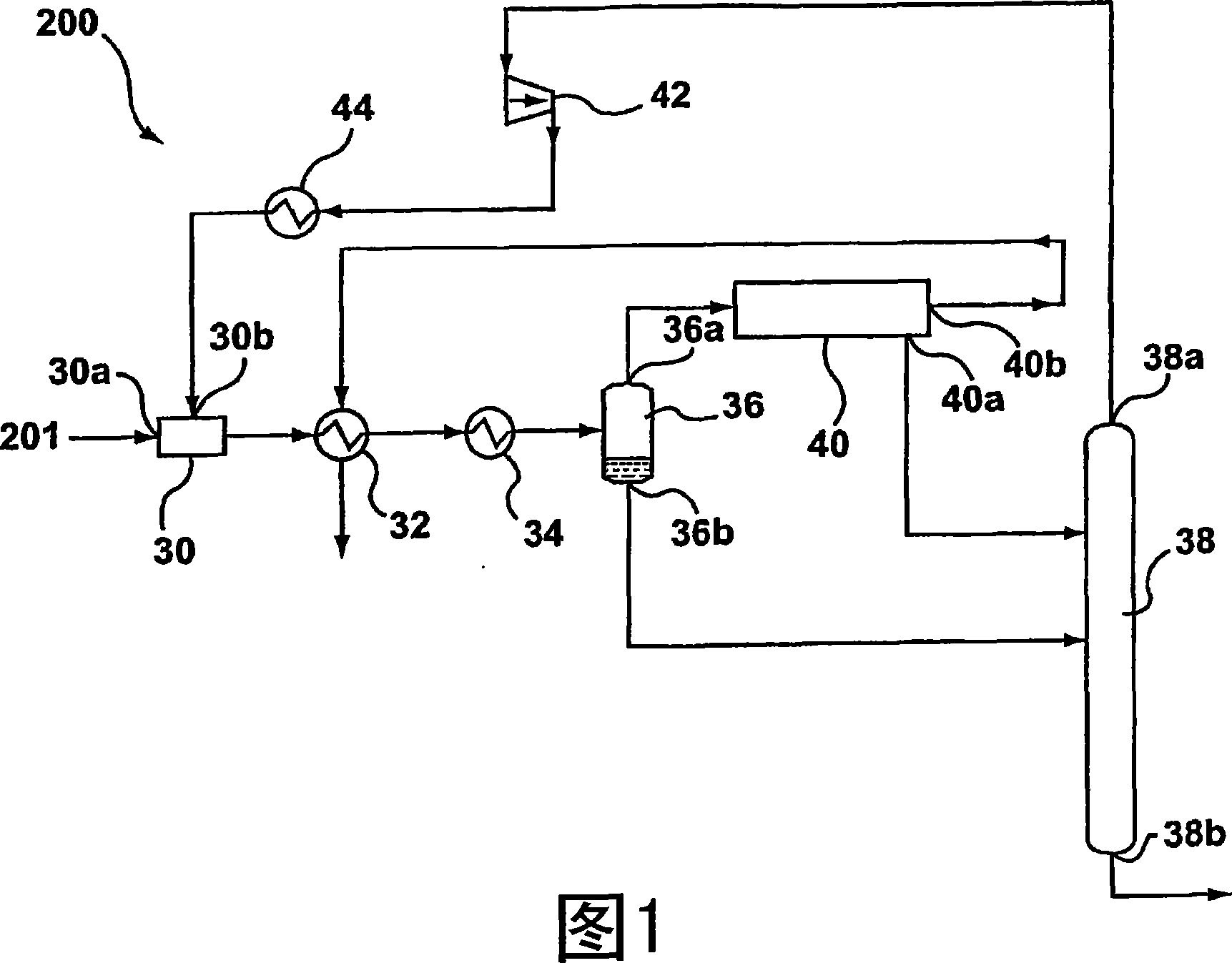 Systems and methods for low-temperature gas separation