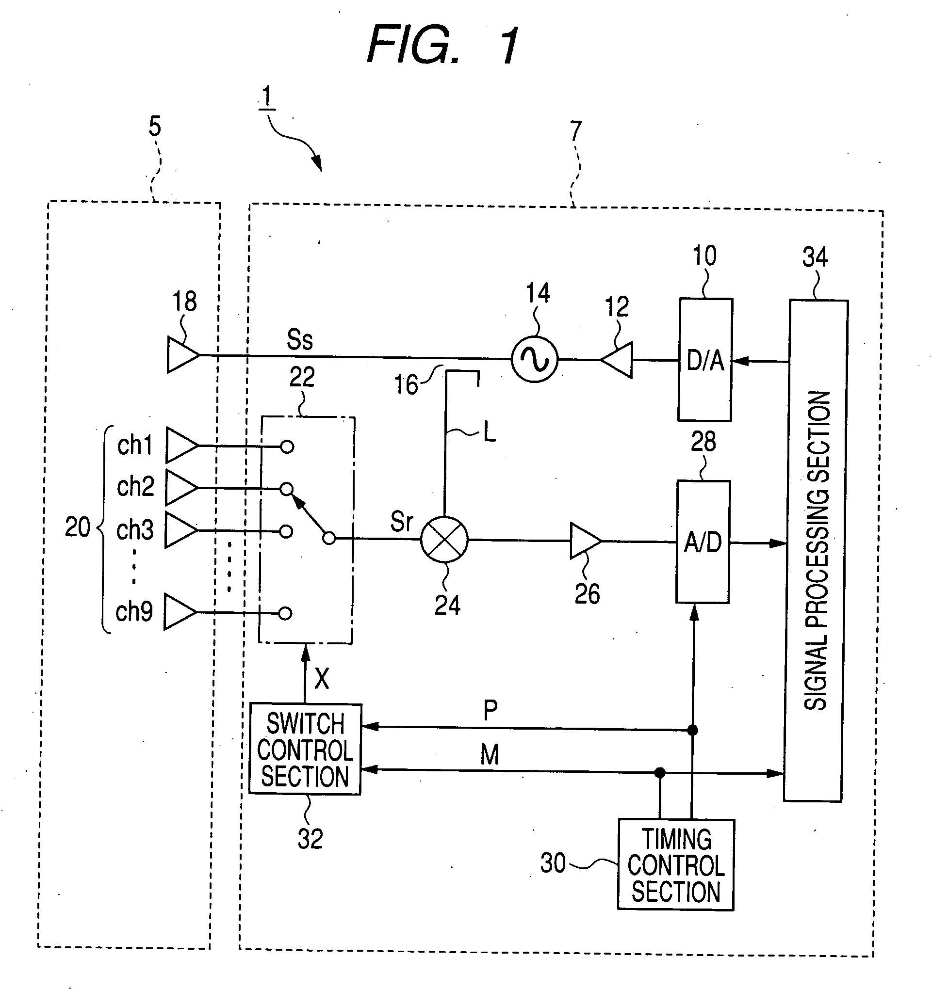 Radar apparatus and mounting structure for radar apparatus